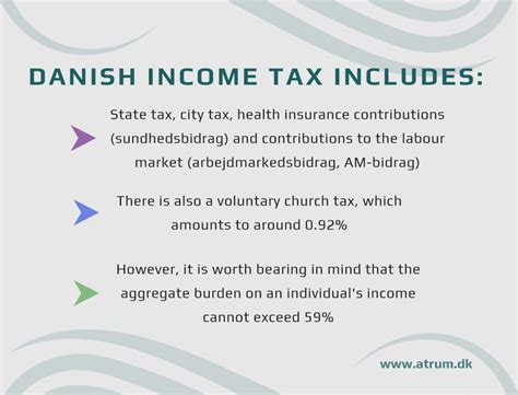 What Does a Danish Salary Tax Specialist Do?