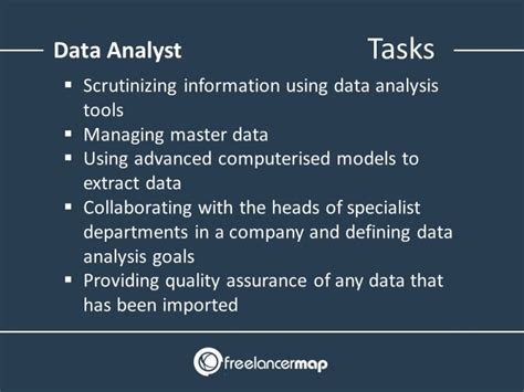 What Does a Data Analyst Do?