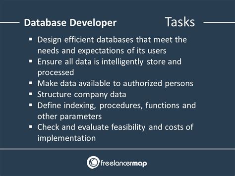 What Does a Database Developer Do?
