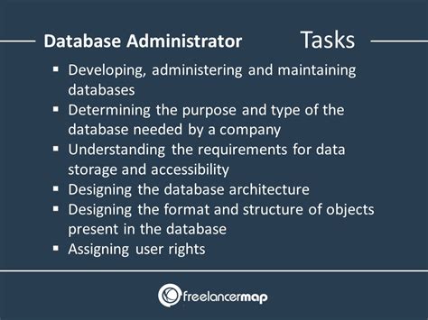 What Does a Database Manager Do?