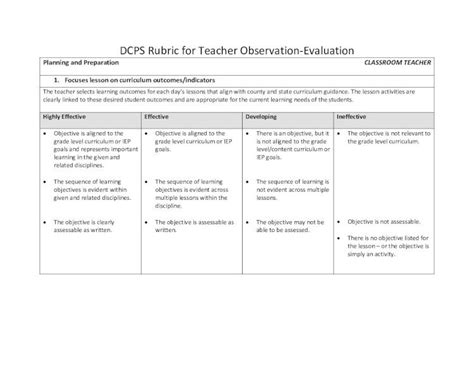 What Does a DCPS Teacher Do?
