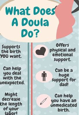 What Does a Death Doula Do?