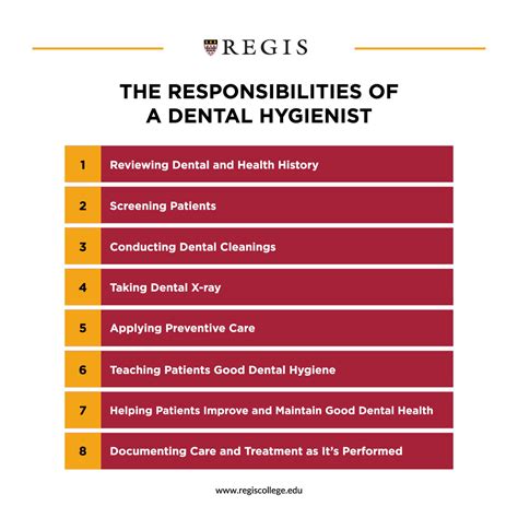What Does a Dental Hygienist in Utah Do?