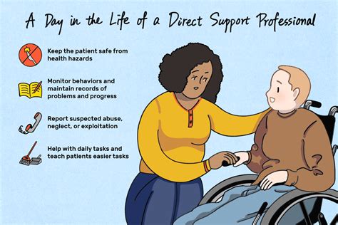 What Does a Direct Support Professional Do?