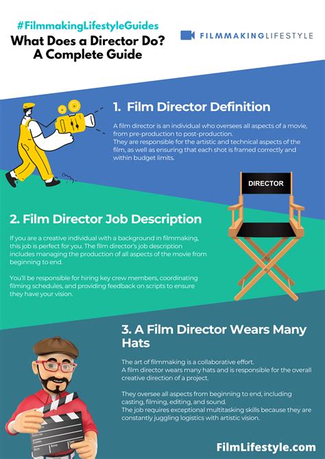 What Does a Director of Admissions Do?