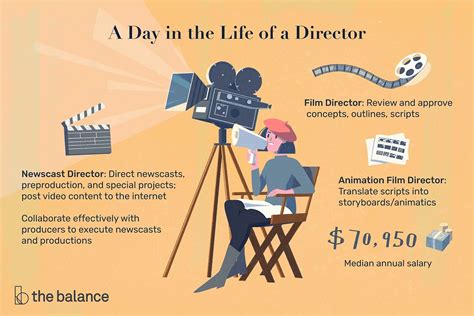 What Does a Director of Radiology Do?