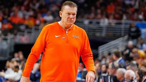 What Does a Division I College Basketball Head Coach Do?