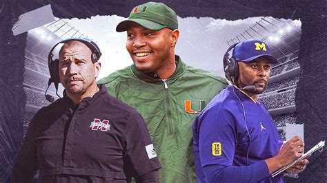 What Does a Division I Head Football Coach Do?