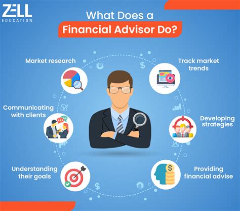 What Does a Financial Advisor Do?