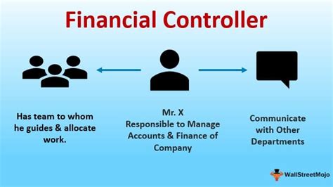 What Does a Financial Controller Do?