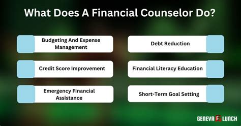 What Does a Financial Counselor Do?