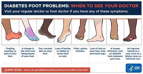 What Does a Foot Content Creator Actually Do?