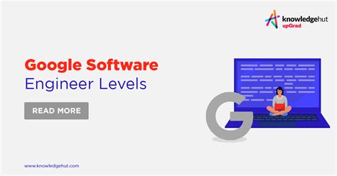 What Does a Google Senior Software Engineer Do?