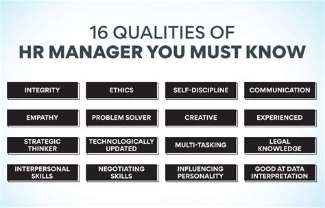 What Does a Head Manager Do?