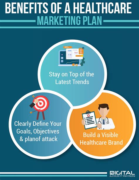 What Does a Healthcare Business Manager *Actually* Do?