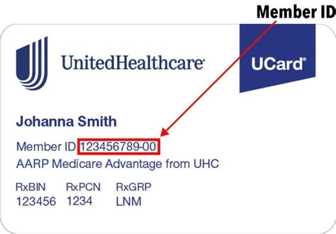What Does a Healthcare CEO (like at UnitedHealthcare) Do?