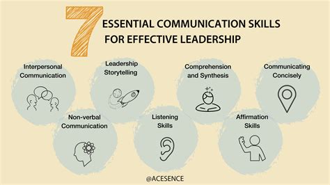 What Does a High-Level Communications Professional Do?
