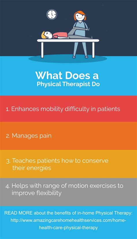 What Does a Home Health Physical Therapist Do?