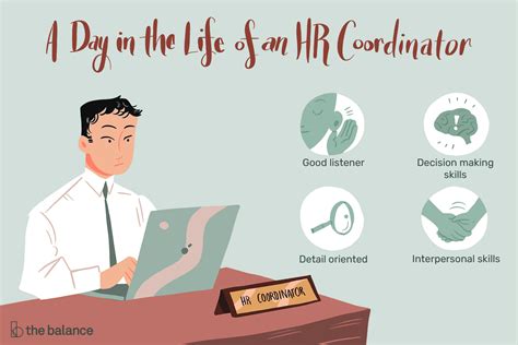 What Does a Human Resources Coordinator Do?