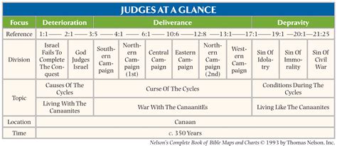 What Does a Judge Do? An In-Depth Overview