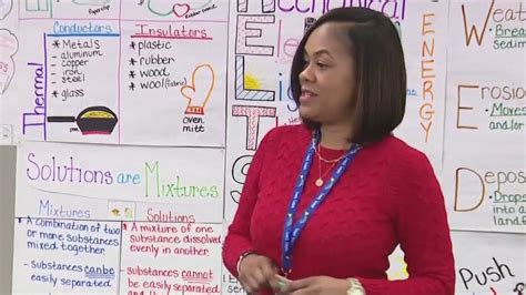 What Does a Katy ISD Teacher Do? A Look Beyond the Classroom