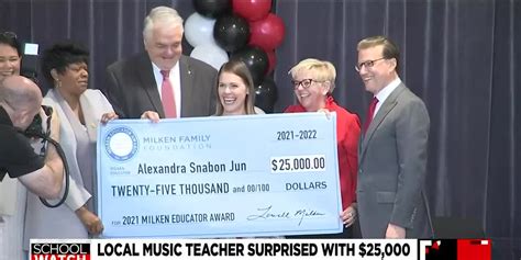 What Does a Las Vegas Teacher Do?