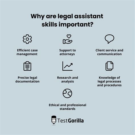 What Does a Legal Assistant Do? The Engine Room of the Legal World