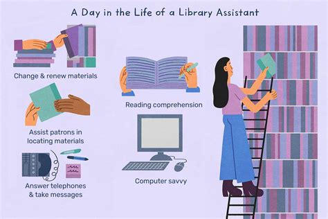 What Does a Library Assistant Do?
