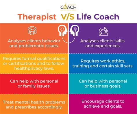 What Does a Life Coach Do?