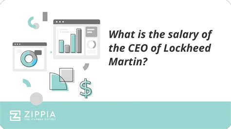 What Does a Lockheed Martin CEO Do?