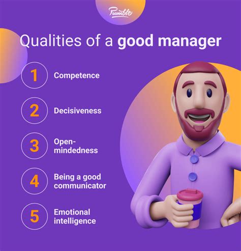 What Does a Manager at Deloitte Do?