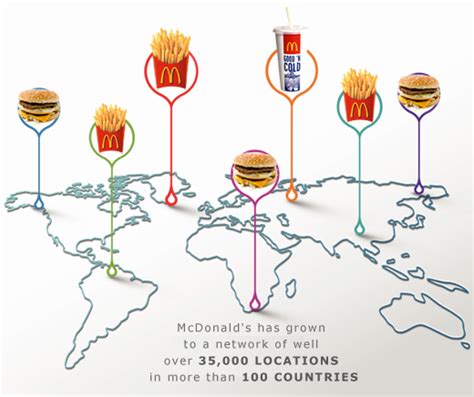 What Does a Market People Lead at McDonald's Do?