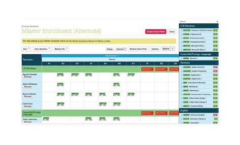 What Does a Master Scheduler Do?