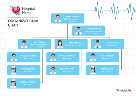 What Does a Medical Clinic Manager Do?