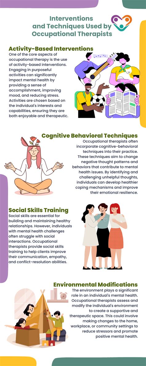 What Does a Mental Health Therapist Do?