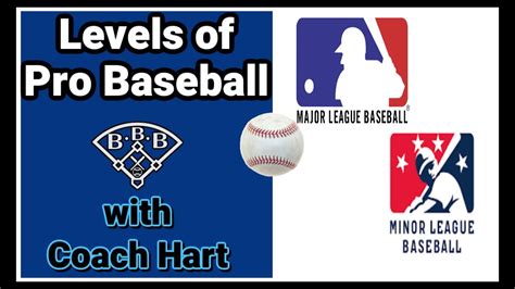 What Does a Minor League Baseball Player Do? The Role Behind the Salary