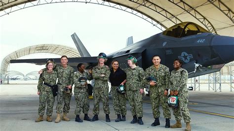 What Does a Naval Aviator Do?