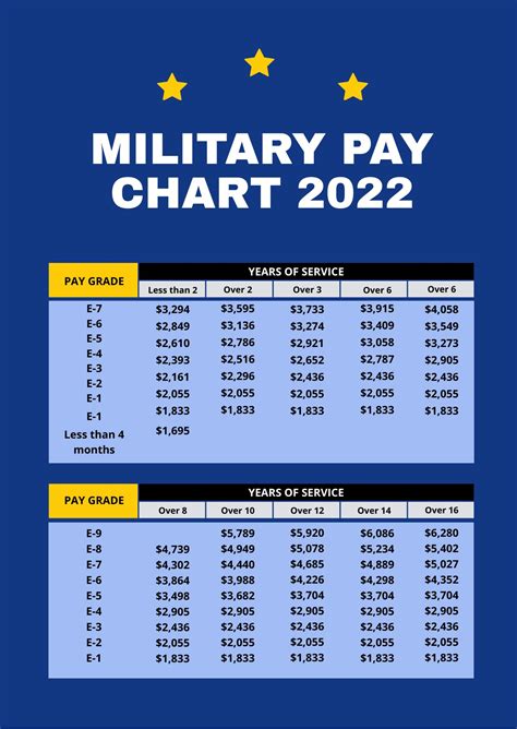 What Does a Navy Reservist Do?