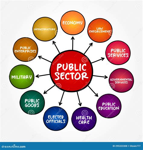 What Does a New Jersey Public Sector Professional Do?
