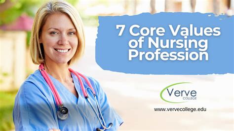 What Does a Nurse Do? The Core of a Vital Profession