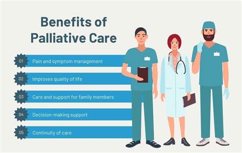 What Does a Palliative Care Professional Do?