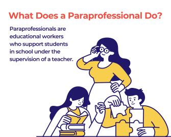 What Does a Paraprofessional in Education Do?