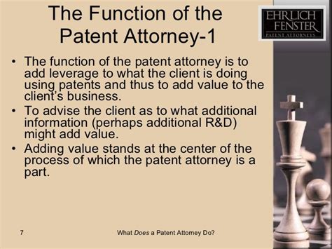 What Does a Patent Attorney Do?