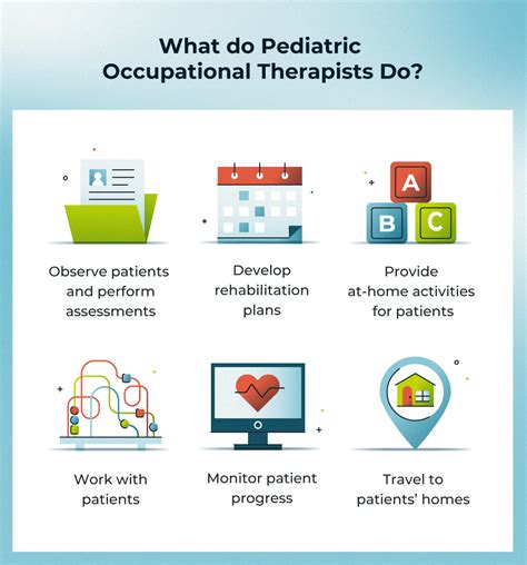 What Does a Pediatric OT Do?