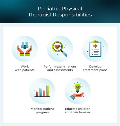 What Does a Pediatric Physical Therapist Do?
