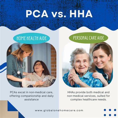 What Does a Personal Care Aide (PCA) Do?