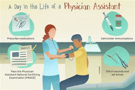 What Does a Physician Assistant Do?