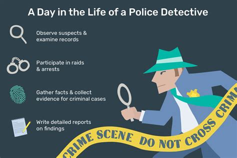 What Does a Police Detective Do?