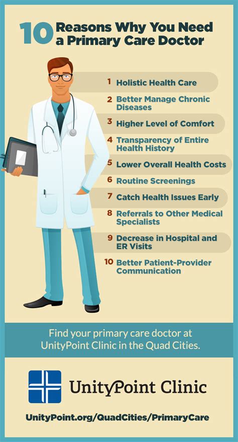 What Does a Primary Care Physician Do?