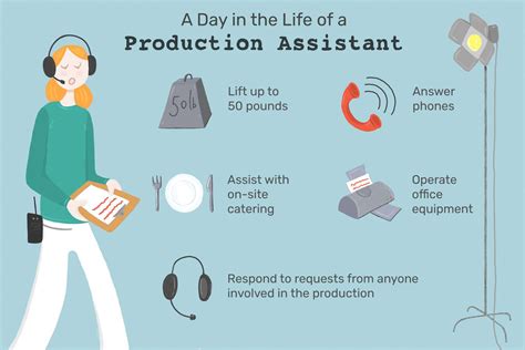 What Does a Production Assistant Do?